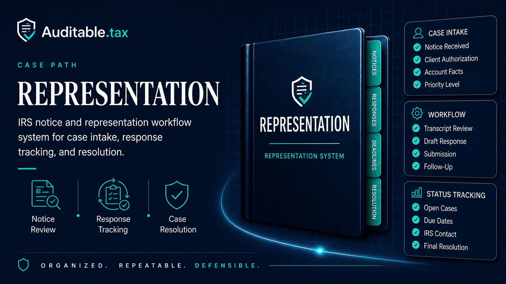 Representation product preview